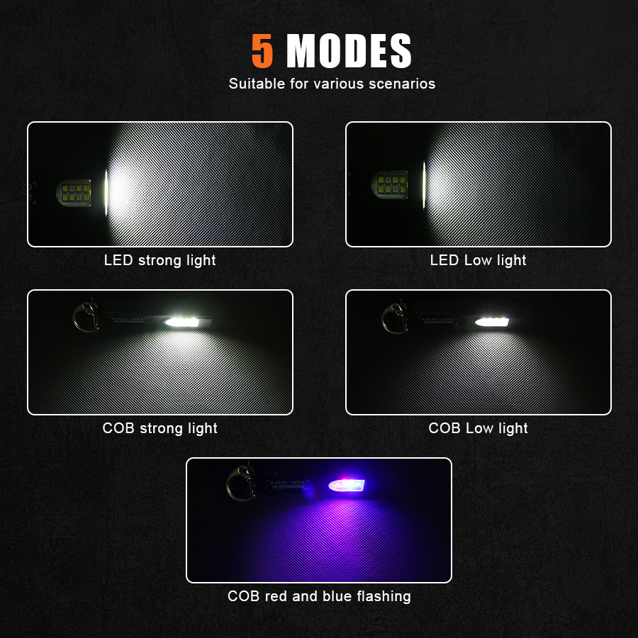 Multifunctionele sleutelhanger - Keychain Flashlight recensie en prijs