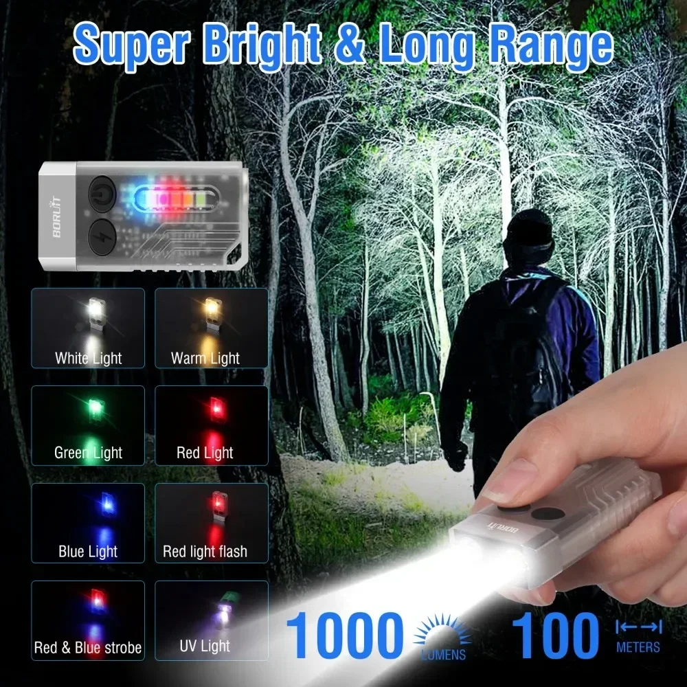 BORUiT V10 sleutelhanger UV LE - Keychain Flashlight recensie en prijs